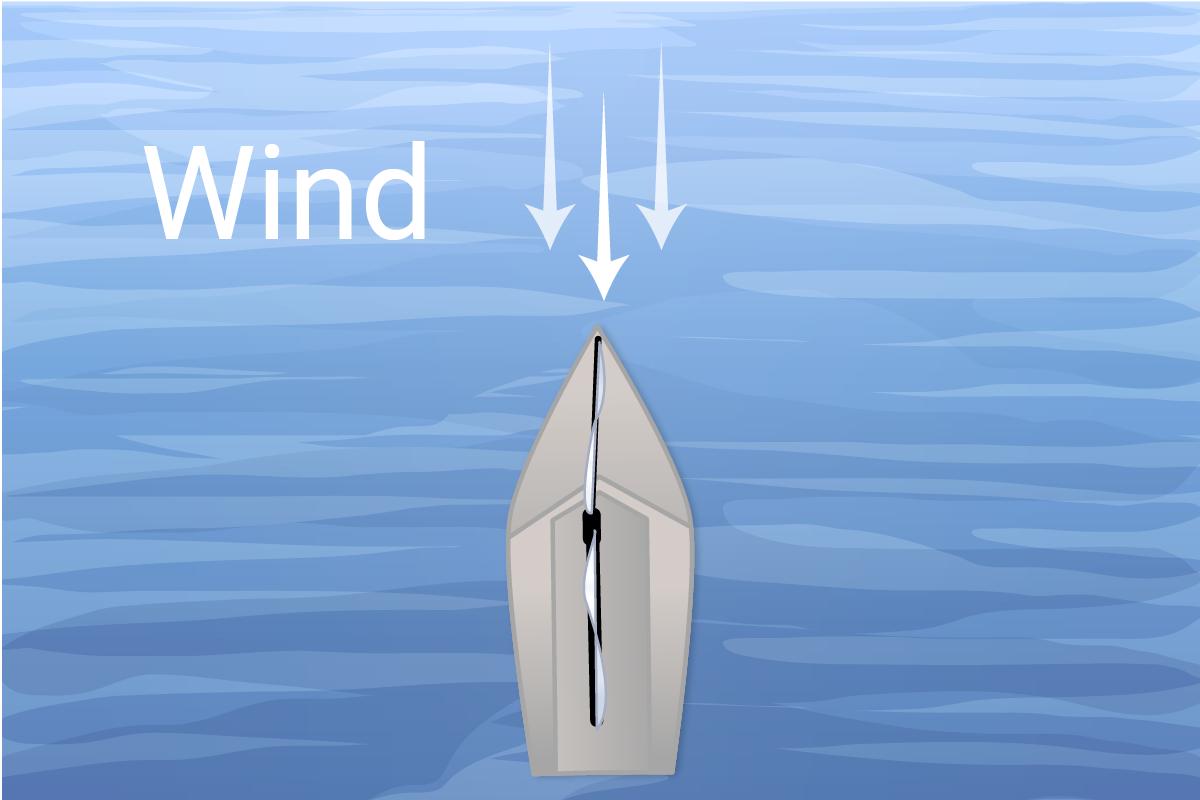 Wind